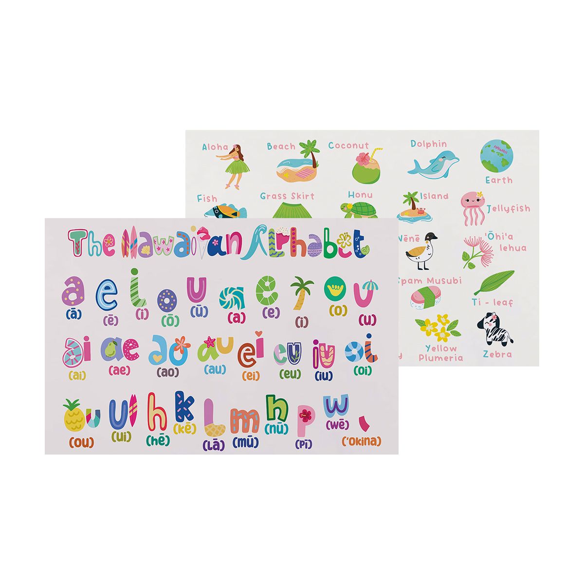 Hawaiian Alphabet Keiki Plastic Placemat – SoHa Living