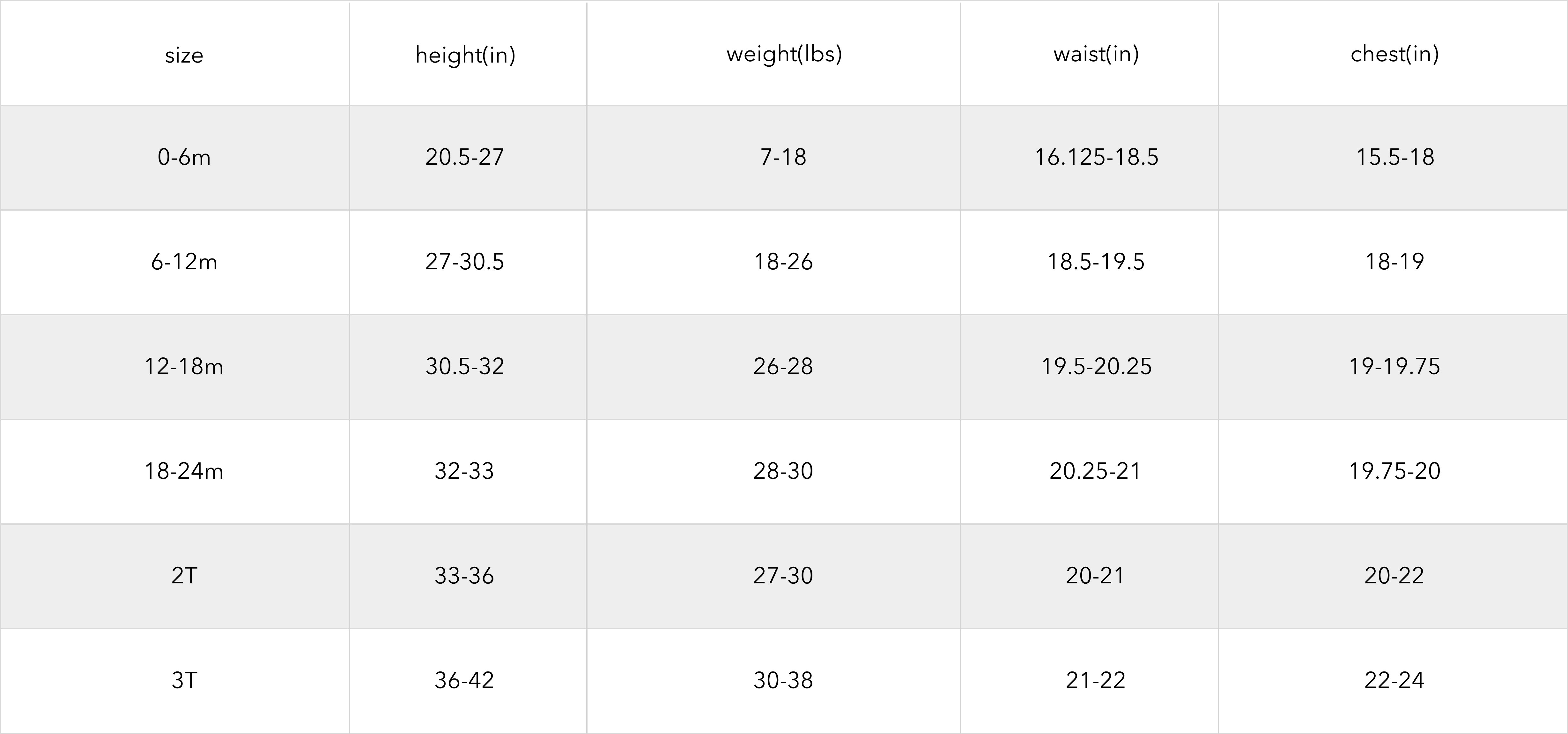 Size chart