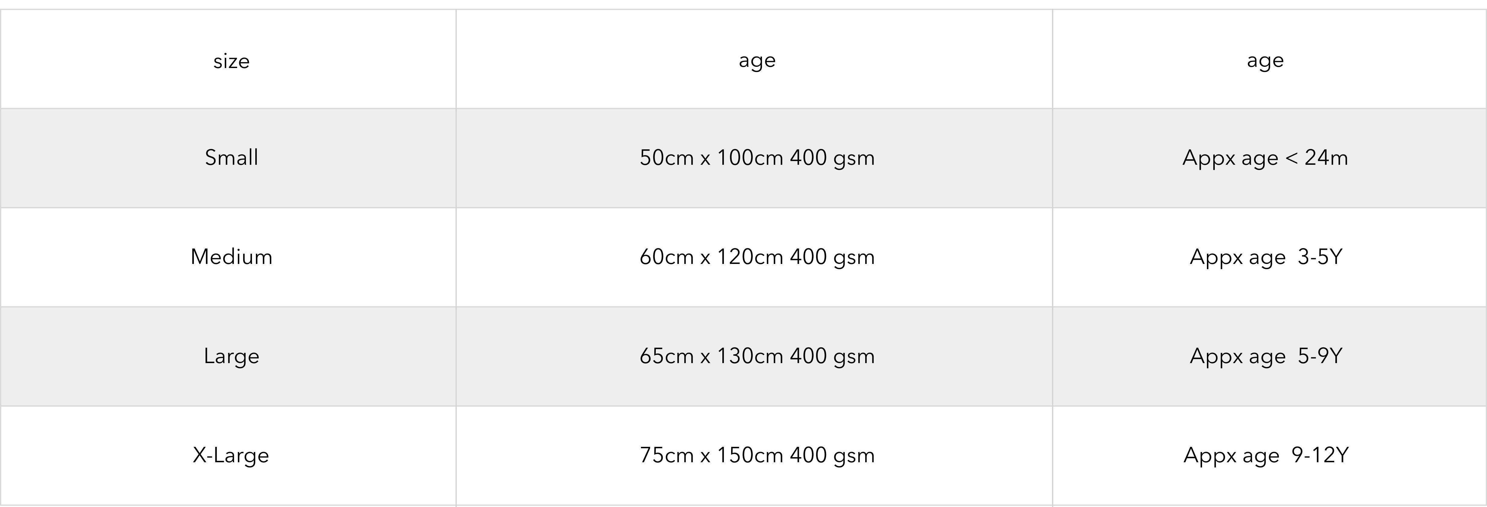 Size chart